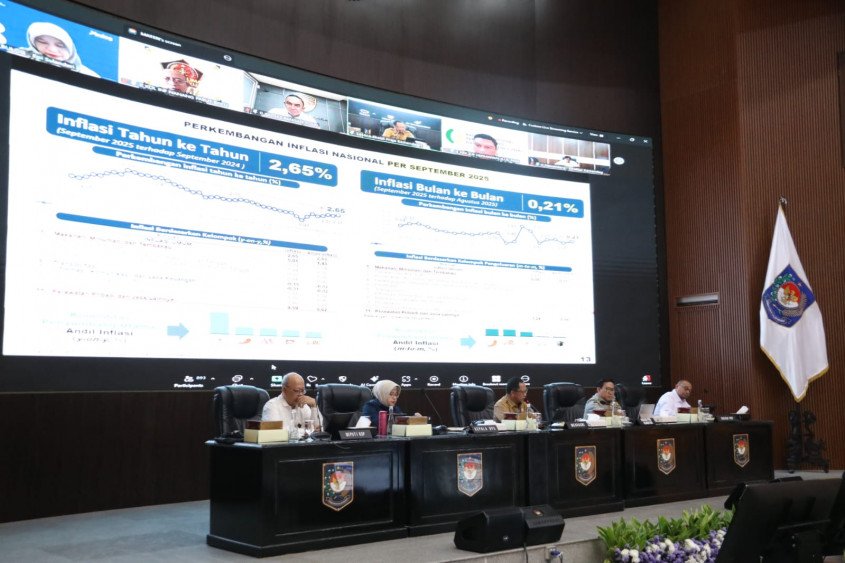 Mendagri Tito Imbau Pemda Kendalikan Harga Komoditas Pangan Penyumbang Utama Inflasi